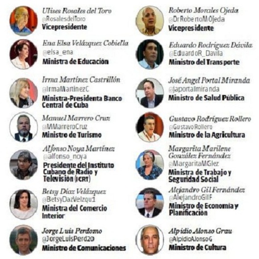 Presencia del Consejo de Ministros en Twitter