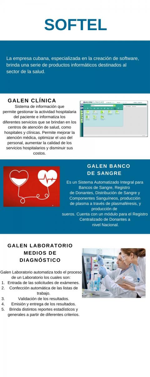 Infografía SOFTEL