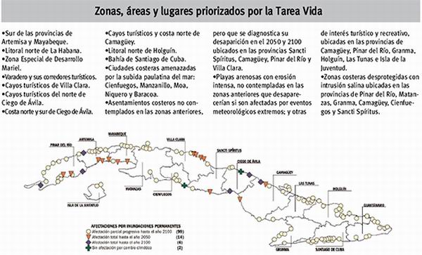 Zonas, áreas y lugares priorizados por la Tarea Vida. Zonas, áreas y lugares priorizados por la Tarea Vida.